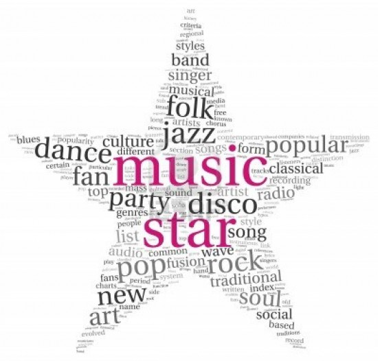 16048191-music-star-concept-in-word-tag-cloud-on-white-background